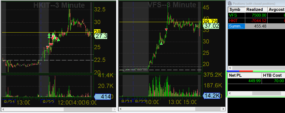 Tradingdatabase tweet picture