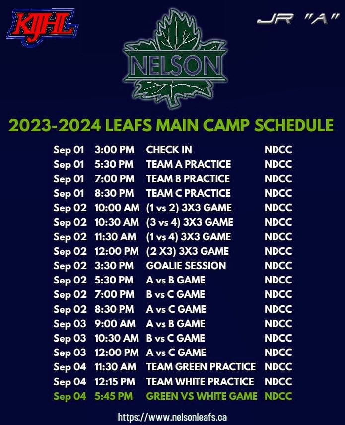 Nelson Leafs tweet media