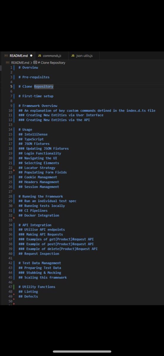 glasgowqa's tweet photo. @FriendlyTester I’ve documented 3 such frameworks in last few months. I do them in markdown and keep them as the readme in GitHub. Here’s the section headers if it helps. They read like a user guide. https://t.co/fESMhCuQDB