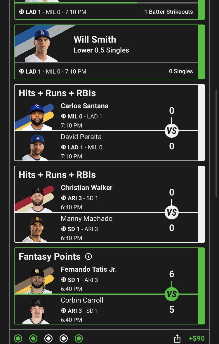 RichOffPickz's tweet photo. i still be ma thing even when it’s not my main sport. can’t wait till football season and basketball season is back, it’s up from there.
#GamblingTwiiter #underdogfantasy #realgambler #mlb #prizepickslocks #PlayerProps https://t.co/3zzb9Fh51I