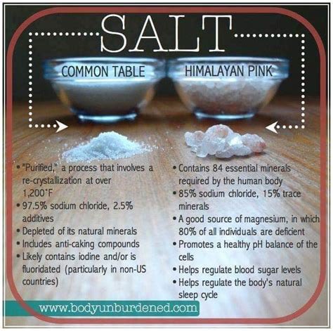 @eddardmackey @Kittyjane4220 @breatheonmiley Morton’s salt is depleted of minerals