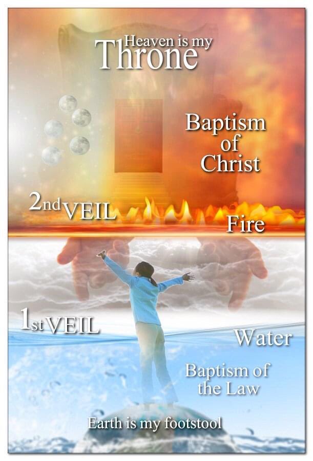 Apostle_Narissa's tweet photo. Amen. Without stewardship the #tether to #God is #broken!
#covenantless #believers #build with #aspiration 👉🏻 follow the record of the soul 4 #moral #goodness 😞
#covenantkeepers build faith according 2 👉🏻 #keystones of His #truth 😃 https://t.co/HsfEPMNsAj