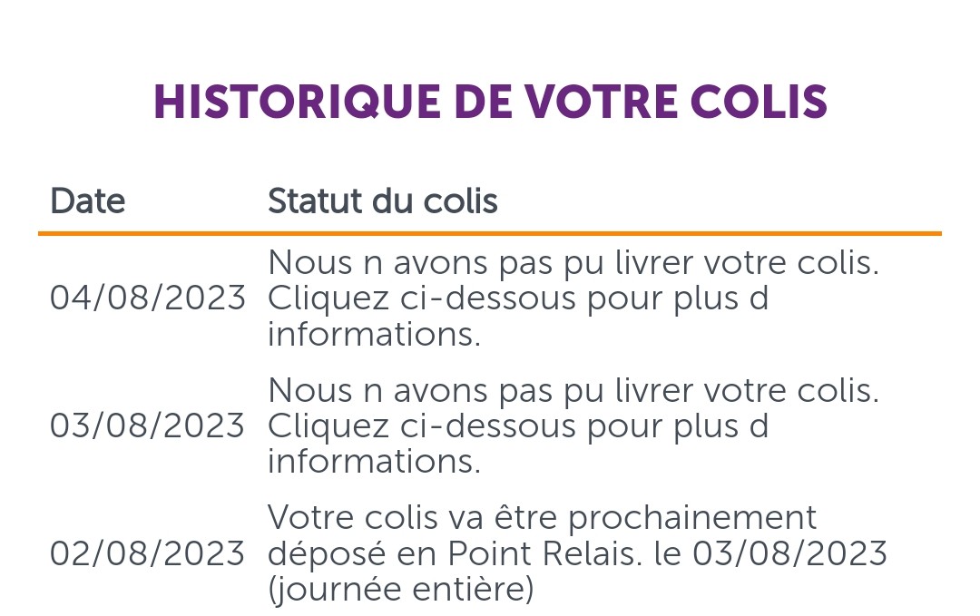 devnullone's tweet photo. En vrai #colisprive c'est le pire des services de livraison de colis auquel j'ai eu à faire, un colis qui était sensé être livré en point relais depuis plus de deux semaines déjà, et depuis le 04/08 aucune nouvelle. https://t.co/LdEO5lfeFK