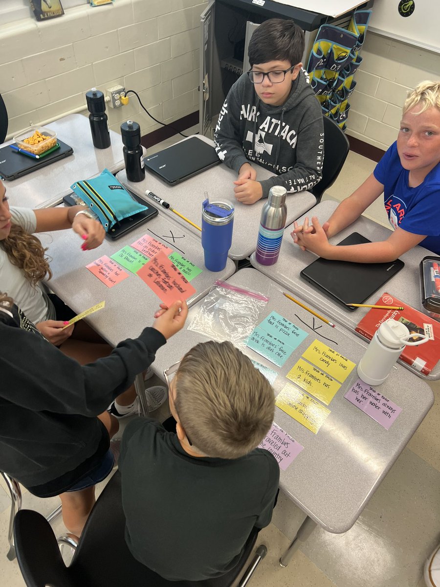 Superteam Legends using inferencing to determine true/false statements about myself and <a href="/MrsFriend84/">Dori Friend</a>! Thanks TikTok for this idea!