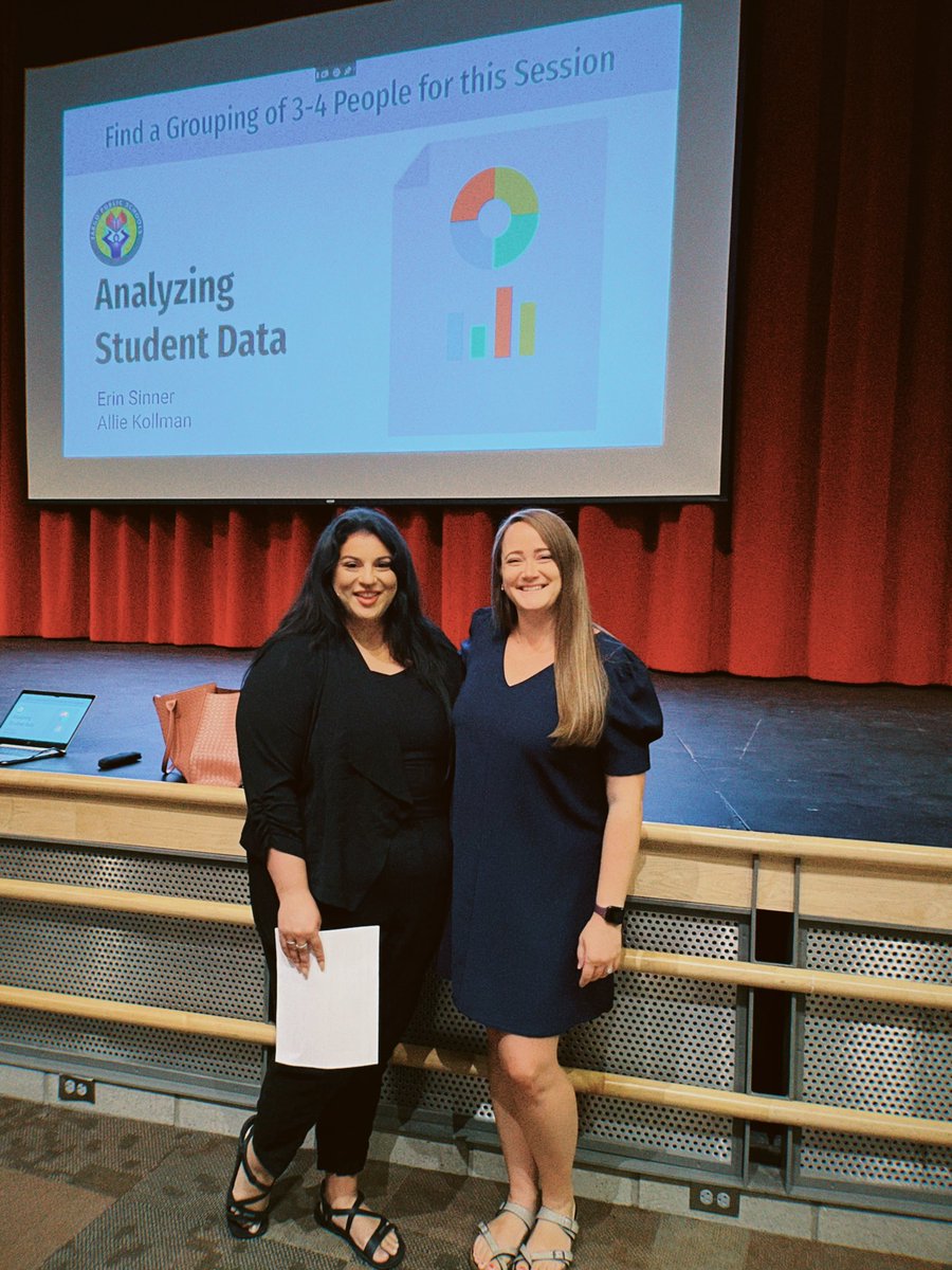 Let’s talk analyzing student data! @ErinSinner and I presenting at @FargoNDSchools professional development! #gradingreform #educacion #teachers