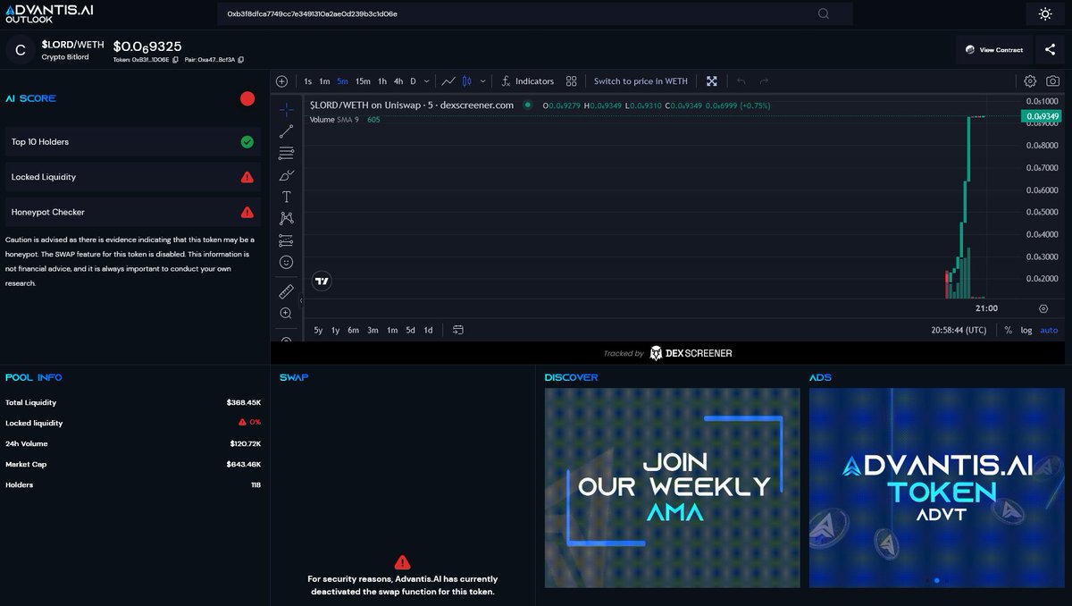 dune_zero's tweet photo. 🚨Daily Rug Warnings🚨

$TRZ - Troz Token
https://t.co/x5nd9DpTCQ

$LORD - Crypto Bitlord Token
https://t.co/OZznQAdX2N

$REFLEX (Clone) - Reflex Staking Bot Token
https://t.co/eRCidJ1nGA

#StaySafe #DYOR 

Use https://t.co/Sw73KrjSkl to protect yourself from scammers!! https://t.co/b3b5z2X5gQ