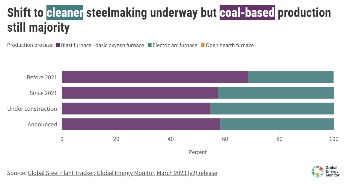 Caitlin Swalec tweet media