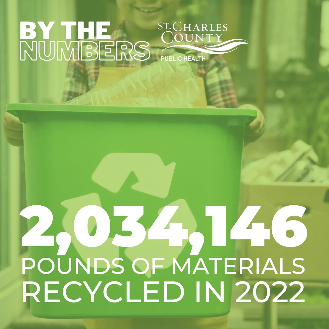 Recycling is a critical part of maintaining our environment and promoting healthy lifestyles, and the St. Charles County community makes it a priority! 2,034,146 pounds of materials were recycled through the Recycle Works centers last year. #StCharlesCounty by the numbers!