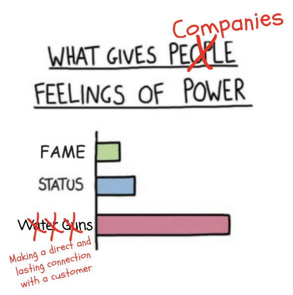 If you want to build stronger relationships, boost loyalty, and drive growth, it’s time to rethink how you connect to your customers.

That’s where our platform comes in. With Vatom’s tools, you can create more direct and meaningful interactions with your audience.