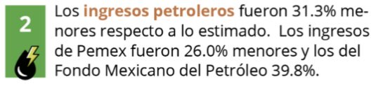 ciep.mx/informe-trimes…