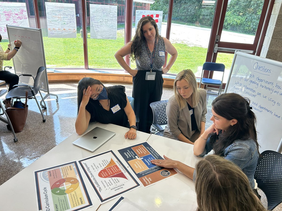 DrAPease's tweet photo. Our new #WeAreChappaqua colleagues “In step with deep teaching” at New Teacher Orientation. Digging in to APPR, breaking with traditional practices, curriculum alignment & new teacher support. #ChapPdTeam https://t.co/PqpAAbOcDm