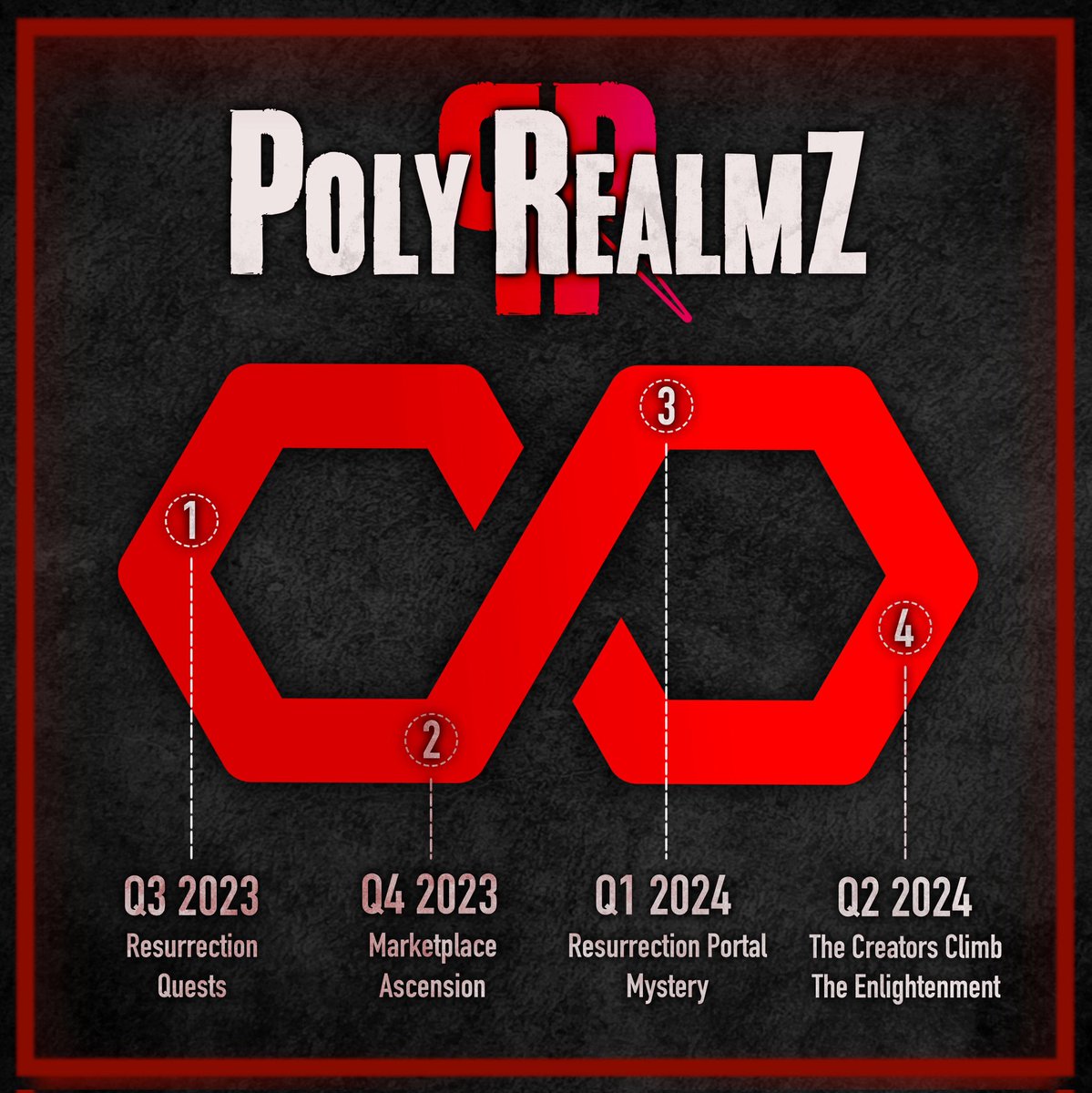 Kymareuh's tweet image. I 💜 @PolyRealmz 

Ty for derugging 🫂

#POLYREALMZ 
#Purposewave