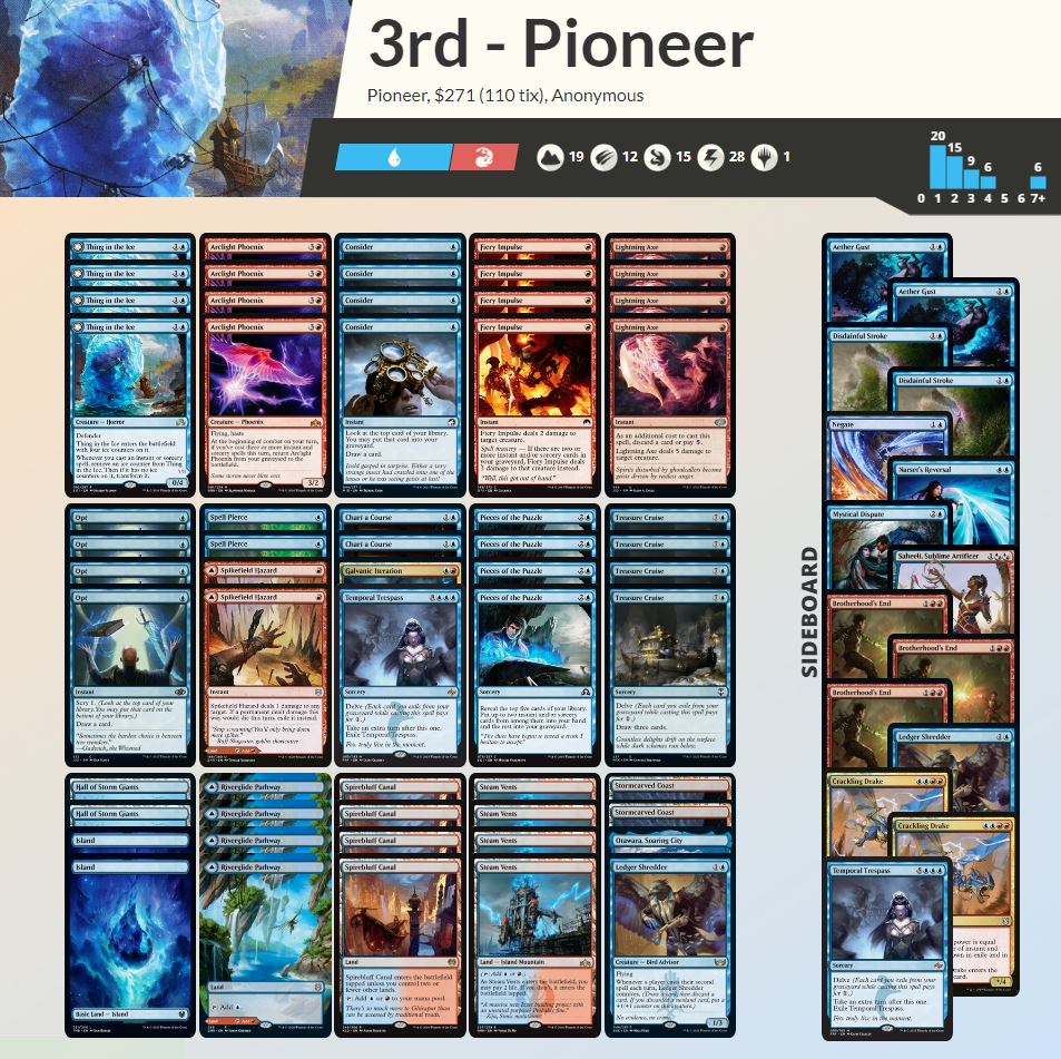 Sentry Box Cards tweet media