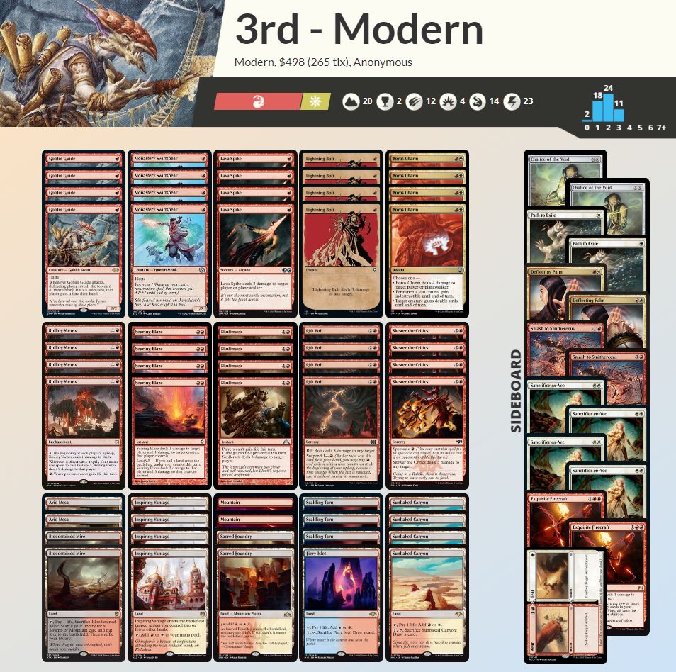 Sentry Box Cards tweet media