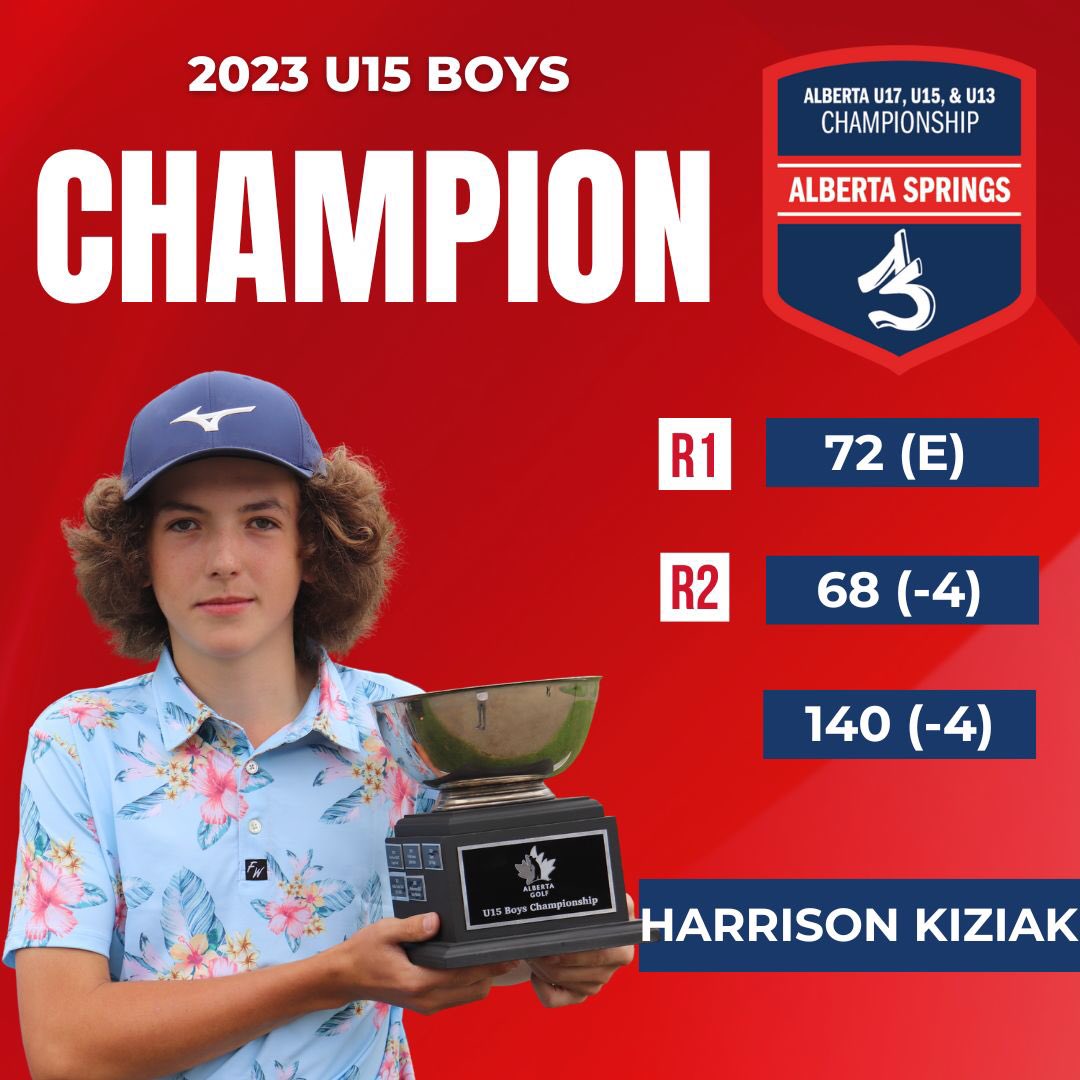 Harrison Kiziak: 2023 Alberta U15 Boys Champion.