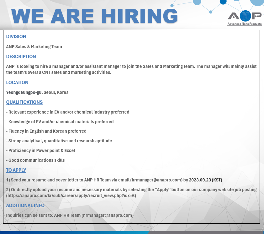 Advanced Nano Products Co., Ltd (ANP) tweet media