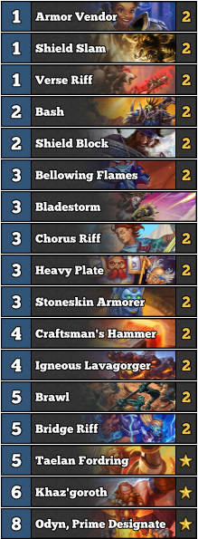 FunkiMonkiHS's tweet photo. Found the perfect 30 Odyn Control Warrior! Went 11-3, 79% WR, after the patch today with this new list and it actually feels VERY strong now after the buffs!  #Hearthstone https://t.co/nTrGoohOiG
