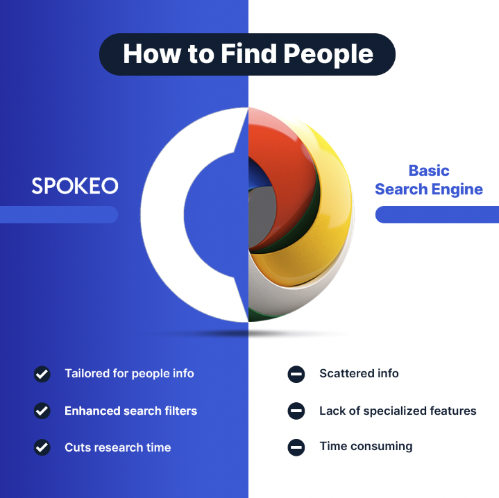 tang_talks's tweet photo. Here is why you should use @Spokeo to #findsomeone.
#Spokeo #PeopleSearch https://t.co/5TW9ErVmBw