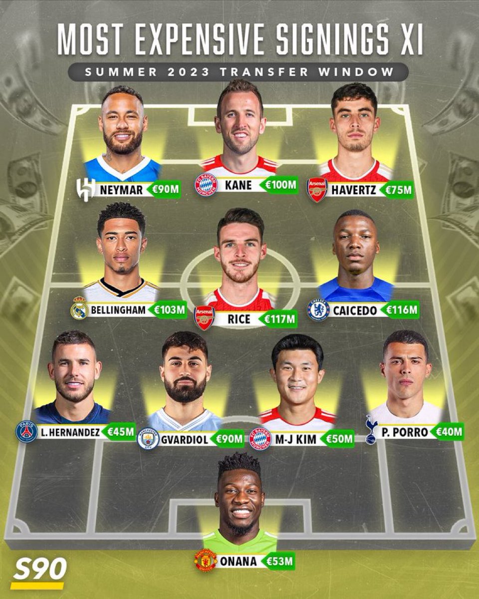 L.Prince (Parody) 👑 tweet media