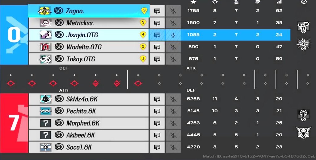 Jisoyin F/A tweet media