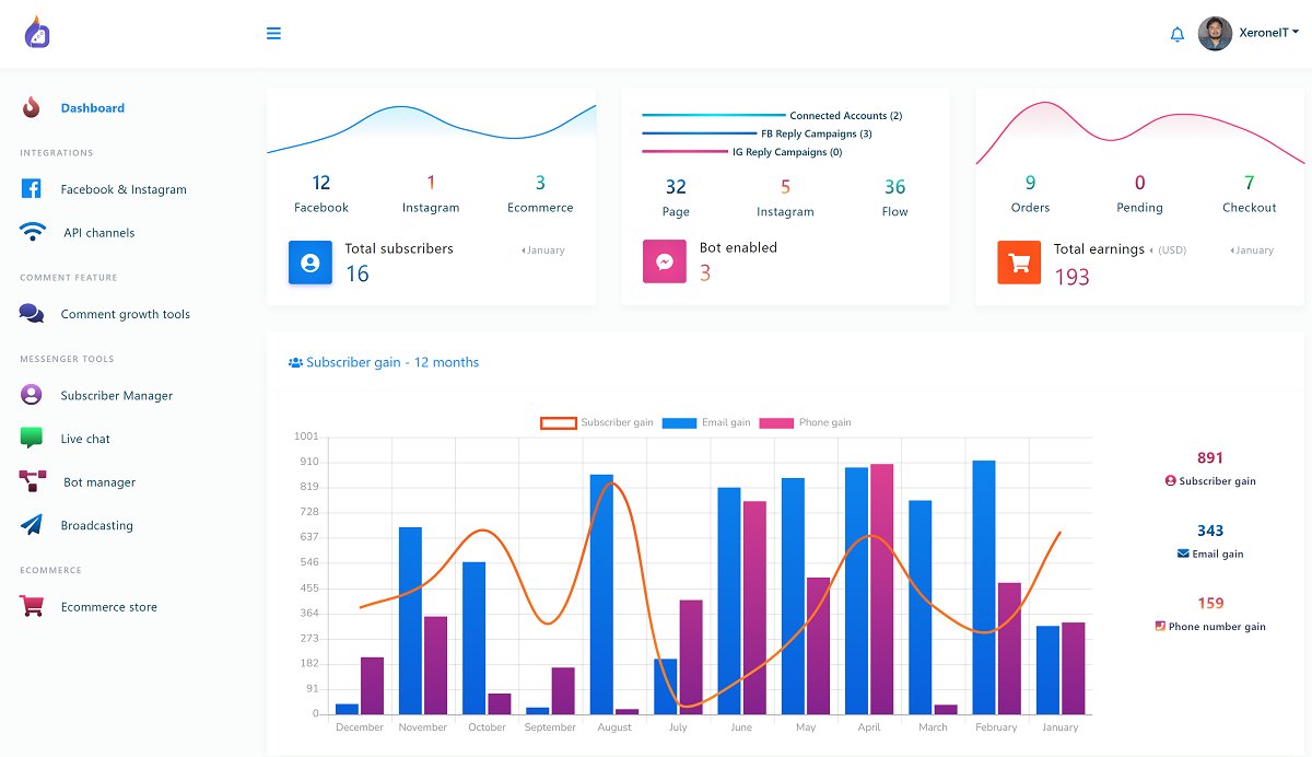 comunidadealyra's tweet image. Loja Virtual de Scripts Monetizados, que permite você ter uma renda extra com sites que tem plano de pagamentos com sistema SaaS Profit.
.
payhip.com/ultrashop
.
#website #scriptphp #compraragora #ondecomprar #alepias #alyra #22deAgostode2023 #profit #rendaextra #saas