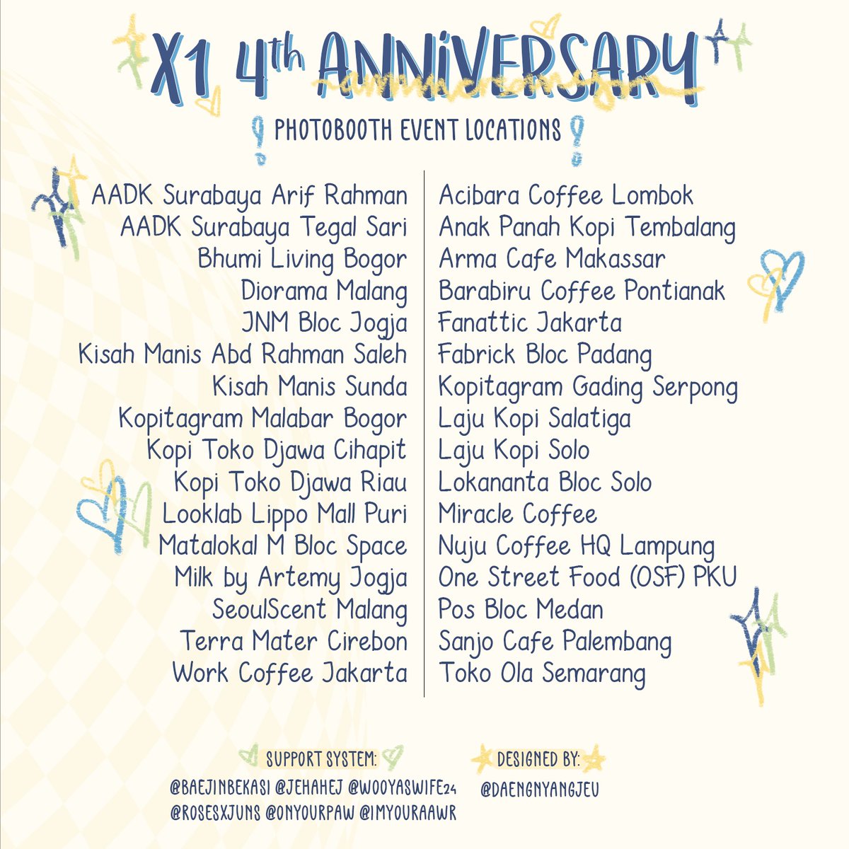 KEvent_INA's tweet image. [INDONESIA]
Hai One It!
Fans X1,
Yuk datang ke Photobooth Event Z1!

ʚ🧁ɞ ⌜ 𝟒𝐧𝐧𝐢𝐯𝐞𝐫𝐬𝐚𝐫𝐲 𝐗𝟏 ⌟ ꗃ 𓈈
Diselenggarakan oleh cek poster

📅 24 - 30 Agustus 2023
🏢 Photomatics Booth
🕛 Sesuai jam buka tiap booth

#X1 #OneIt