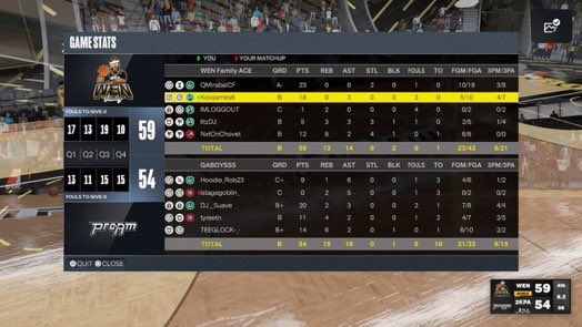 Ace Pro Am League tweet media