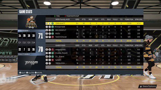 Ace Pro Am League tweet media