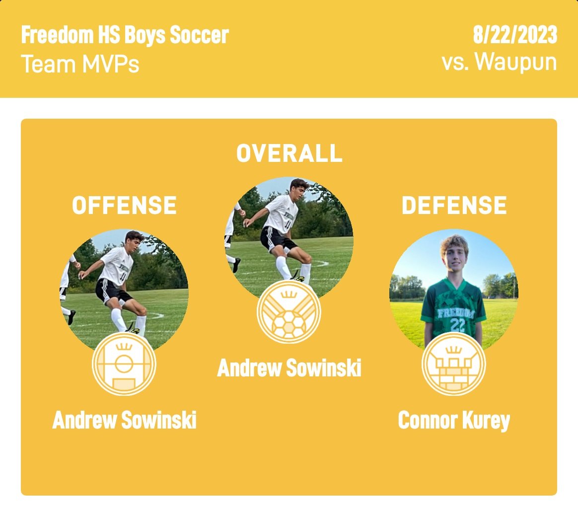 fhsirishsoccer's tweet image. The stars come out at night! The boys open the season with a road victory at Waupun. Goals by Andrew (3🎩) and assists by Cal (2) and Andres. Congratulations to Andrew and Connor for leading us tonight. Well done boys! 🍀⚽️ #irishon3
