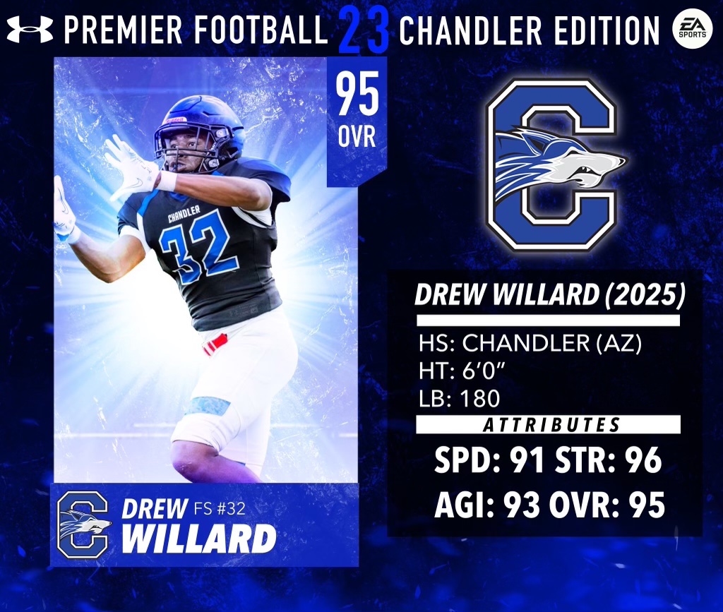 MG_Underwood's tweet photo. Game week finally here! Time to intro CHS safety group. First up is @drewmaccck, tough and hard nosed kid, that never backs down from a challenge. Excited to have him part of my group this year. We up Drew! #Decepticons #Menaces #ControlTheAirspace https://t.co/FtLlvqncAY