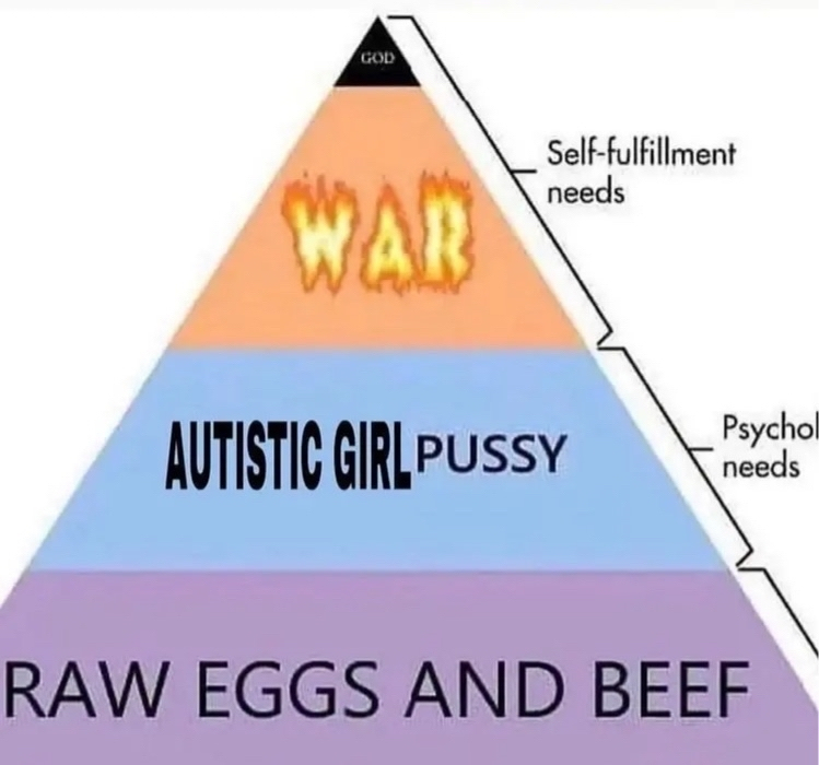 ShitpostGate's tweet photo. https://t.co/CsCK1AcoE2