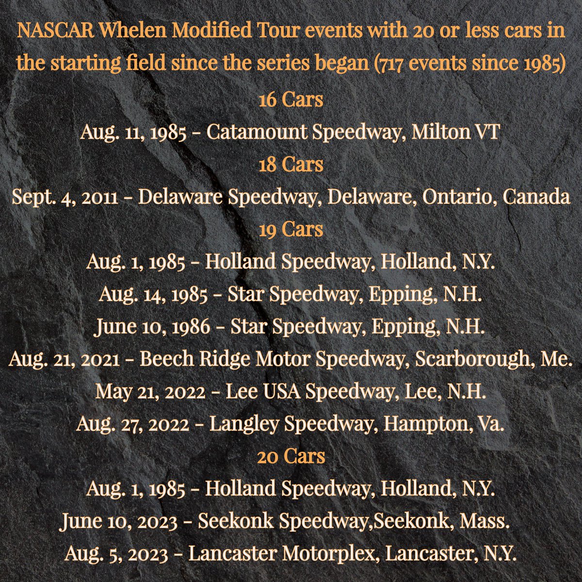 RaceDayCT tweet media