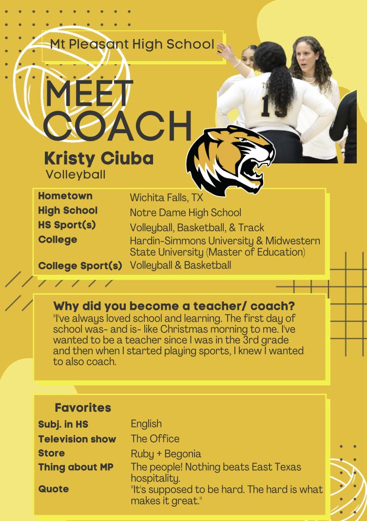 Meet the Coaches- Part 4
Head Coach Kristy Ciuba