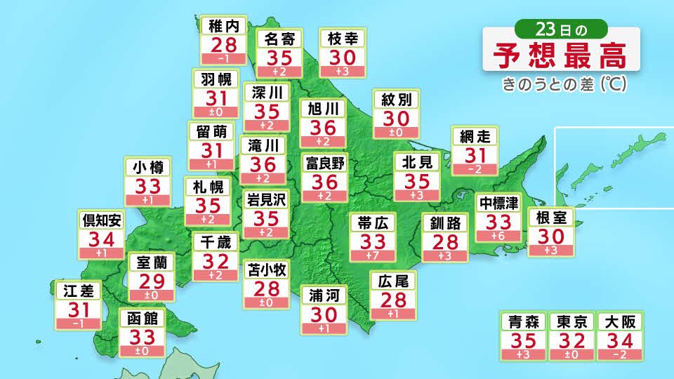 hajimenokondo's tweet photo. 暑さでの臨時休校は北海道の長い歴史の中で初めてのこと

#猛暑日 #臨時休校 #天気予報 https://t.co/ycy16pDX5C