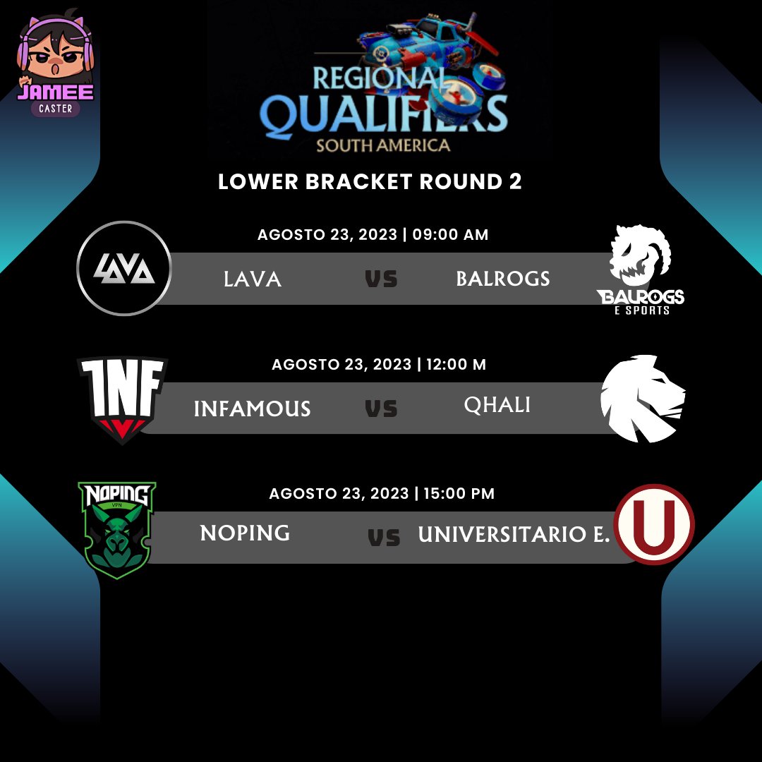 JameeMayori's tweet photo. Hola Loquitos! 🤪
Horario 23 de Agosto
Mañana seguimos con las clasificatorias regionales de sudamerica seran tres series de Lower Braquet
¿Que equipos seran eliminados?
#Dota2 #Ti12 #DPCSA https://t.co/IlnBUKY1xq