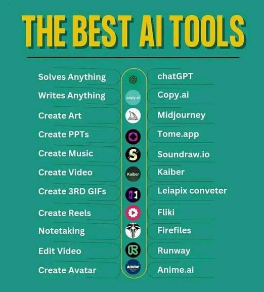 The benefits of AI tools can vary depending on the specific tool and its application.#ArtificialInteligence
#MarketingStrategy
#tools