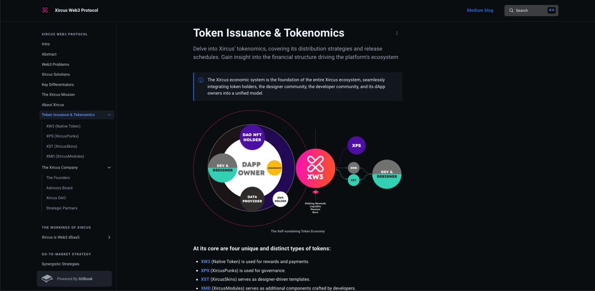 🚨Update!  The highly anticipated whitepaper is gearing up for its big debut this week! 👀

What's in store?
💼 Data provider staking explained
🔄 Enhanced token utility
🌐 Full ecosystem explained
🚀 Go-to-market strategy
🤝 Partnerships &amp; more

We keep you posted!