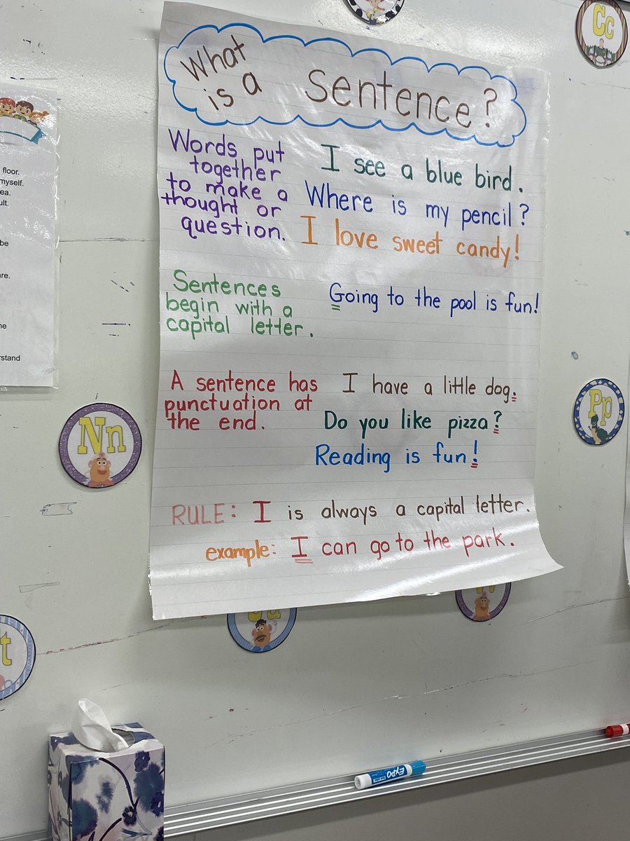 Kathy_Winne's tweet photo. Anchor charts?……Like an anchor, it holds students' and teachers' thoughts, ideas and processes in place. @learnforjustice @LisaAnnHunt2 @SeminoleTrails @Miss_Redlich @TaMiyahLowe https://t.co/60Z6Gvf7X6