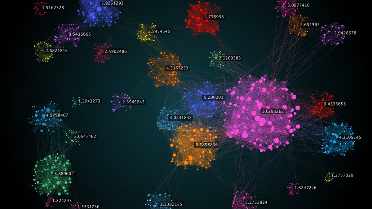 mdancho84's tweet image. Clustering is a superpower.
Learn it and you're an unstoppable force.
Use these 5 powerful tricks to master clustering in 10 minutes:
#datascience #python #rstats