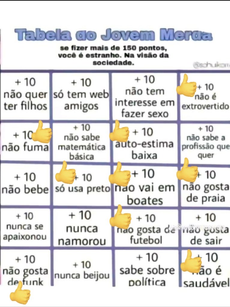 cinnamonggore's tweet photo. nao bebe e fuma= jovem merda
nao é saudável= jovem merda
????????????????????? https://t.co/uphjXfgi7c