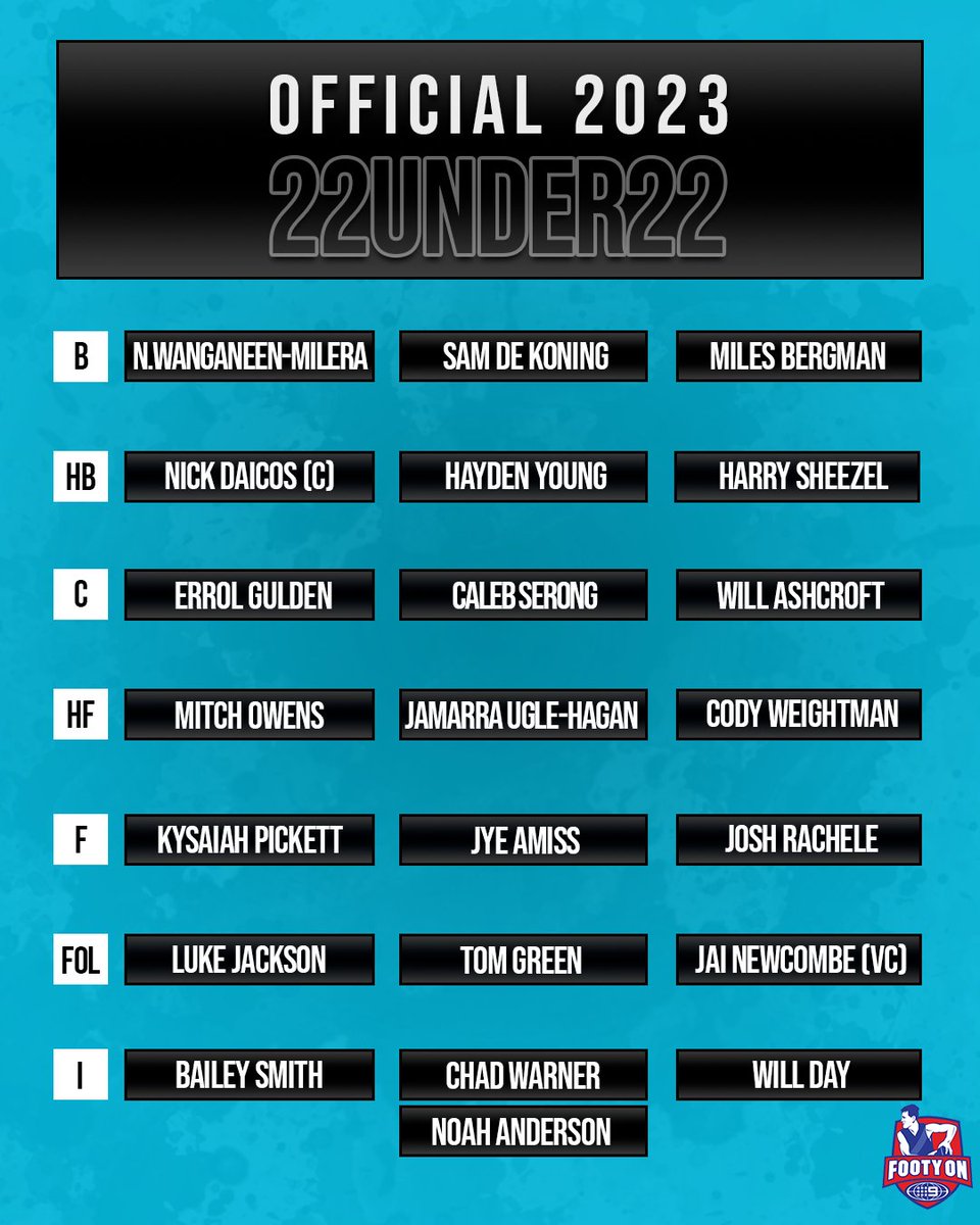 Footy on Nine tweet media