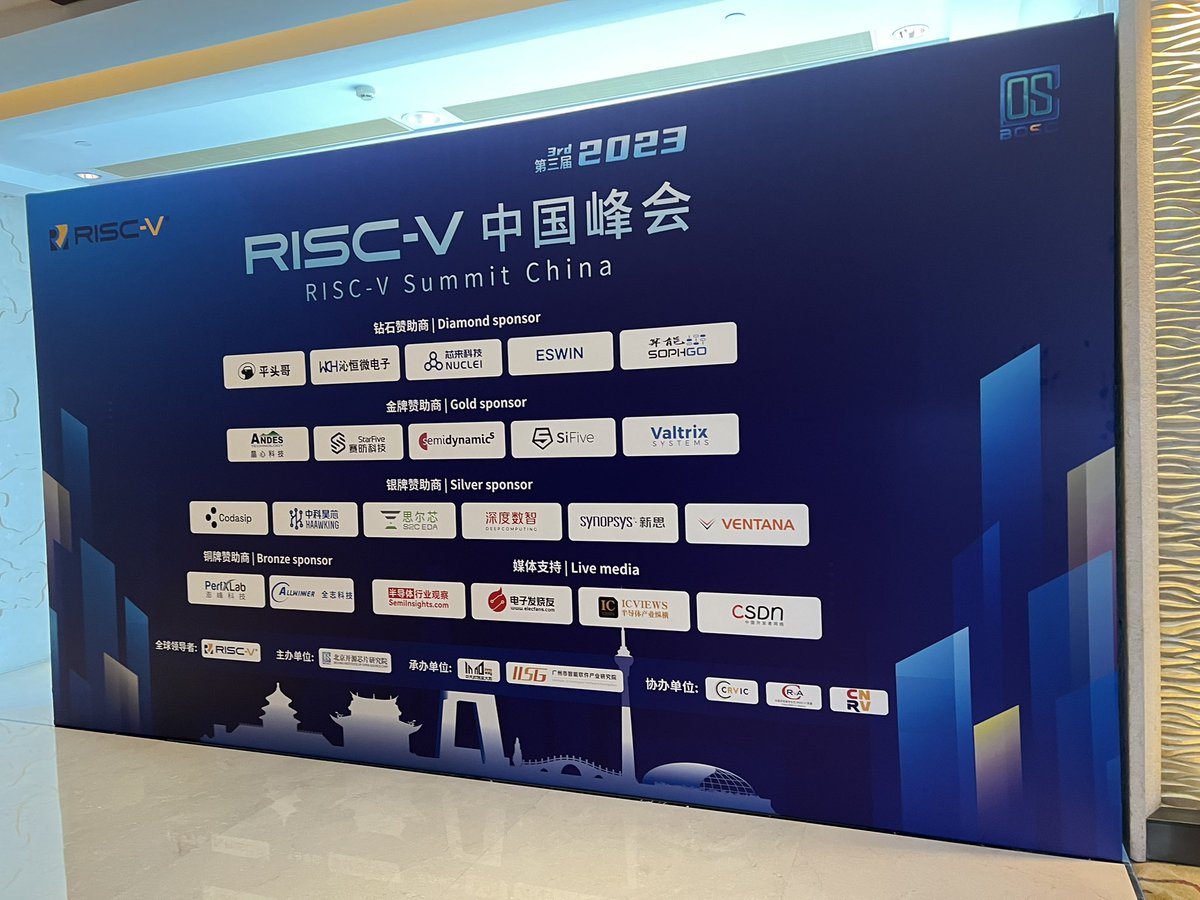 Calista_Redmond's tweet photo. Ready for @risc_v Summit China starting this morning. More than 2000 registered for onsite, sold out! Thousands more will watch the live stream and join local parallel events. This community is changing the future of computing!  https://t.co/tyluvJAlxE https://t.co/T6BLO36eo4