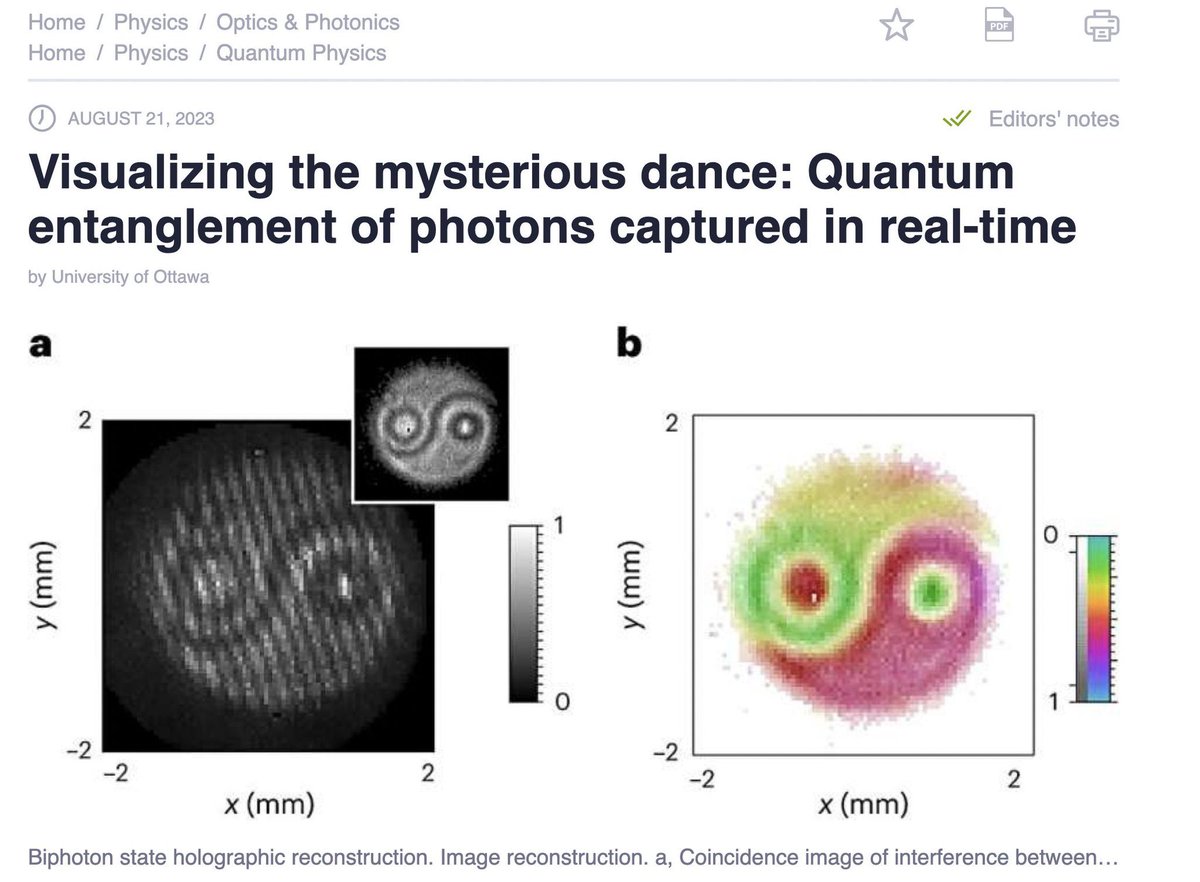 Every scientist worth their salt realizes all they’re doing is proving early hermeticism/Taoism as the macrocosmic mirror of the microcosmic