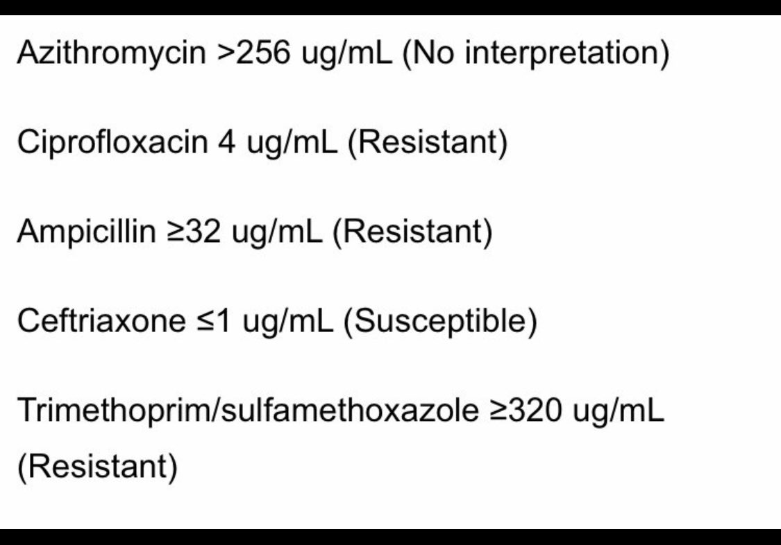 Indiana University Infectious Diseases Fellowship tweet media