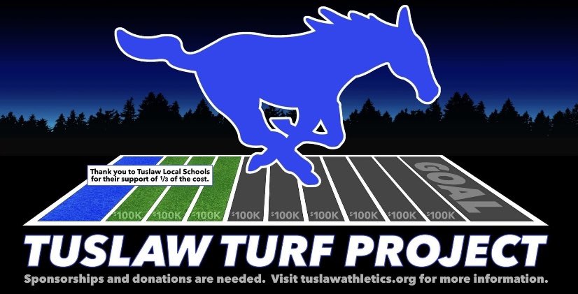 Visit the attached form for more information!!

docs.google.com/forms/d/e/1FAI…