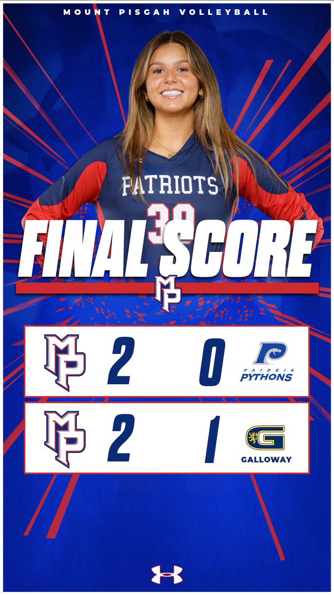 Two BIG wins tonight to start off regions play for the Lady Patriots!