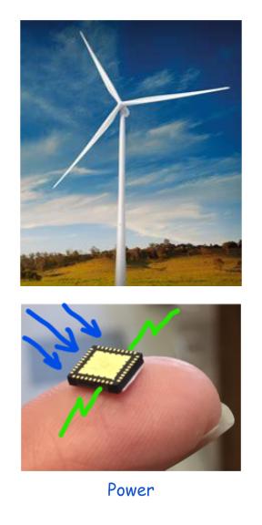 MikeParadisUp's tweet photo. I recently saw an inspiring graphic from @MaxMaxfield and Sonic Edge Ltd. The journey toward miniaturization of technology has been fascinating.
And now I'd like to add my own thoughts on the future of micro-technology.
#wind #power #powergeneration #fan #Micro #microfan https://t.co/1JJrg50ai4