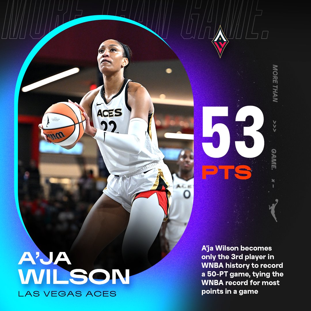 HISTORY MADE ‼

<a href="/_ajawilson22/">A'ja Wilson</a> ties the #WNBA record for points in a game and becomes only the 3rd player in WNBA history to drop 50 PTS in a single game 👑

#MoreThanGame