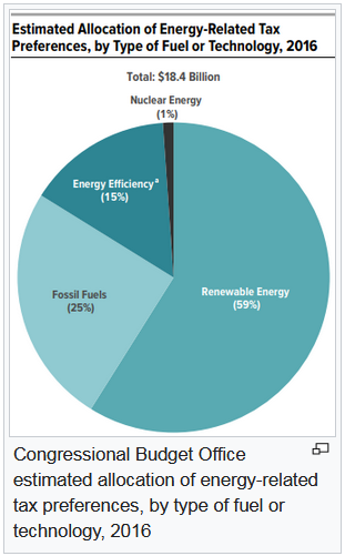 _ClimateCraze's tweet image. It helps to have comparison data.
