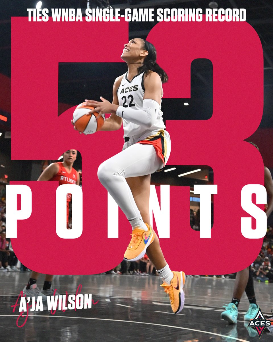 LVAces's tweet photo. 𝟓𝟑 𝐁𝐀𝐋𝐋 😤

@_ajawilson22 has now tied the @WNBA single-game scoring record with 53 points!

#ALLINLV https://t.co/dUcrTQeOJ4